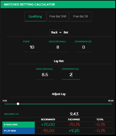 matched betting calculator