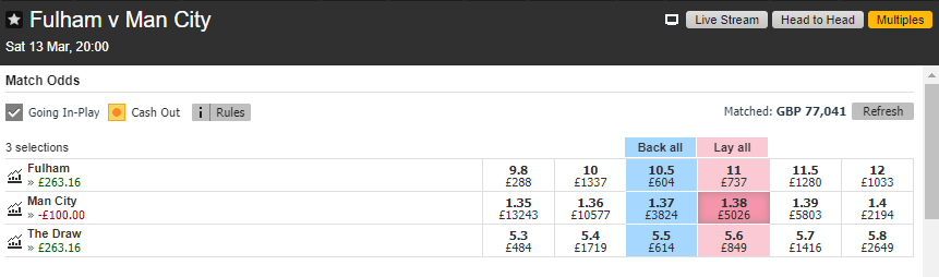 football win market on betfair
