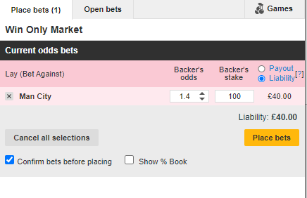 lay bet options