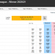 Betfair PL winning trade