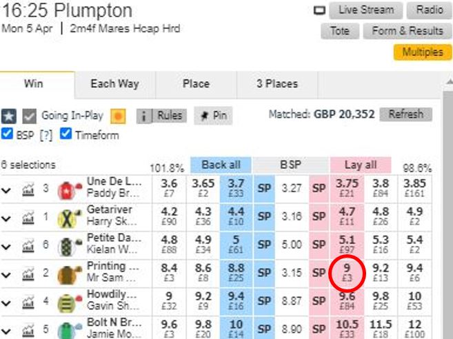 Betfair Printing Dollars low liquidity