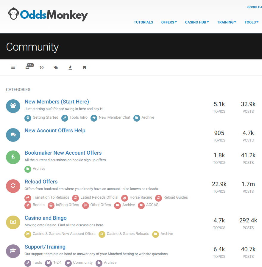 Oddsmonkey Community Sections