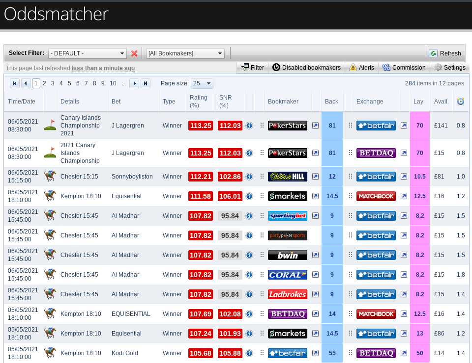 Oddsmatcher screenshot