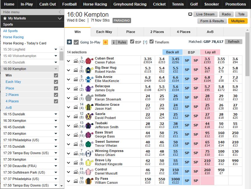 Betfair Race Card