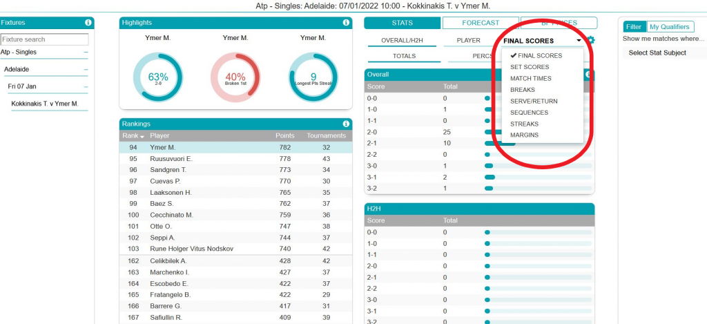 tennis dashboard