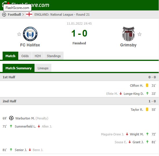 Halifax v Grimsby result