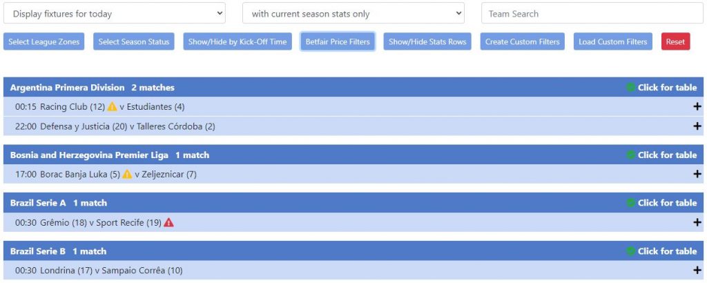 Team Stats fixtures for today