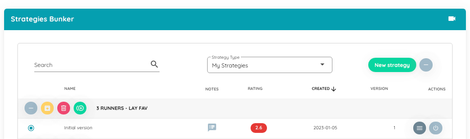 BTC Horse Stats Strategies Bunker