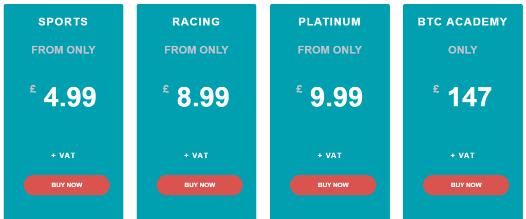 BTC Pricing Jan 2023